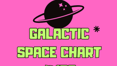 ПОГРУЖЕНИЕ В НЕВЕСОМОСТЬ. GALACTIC SPACE CHART FROM DJ.SERG11 #103