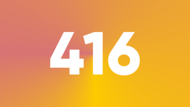 Johnny T presents Sunrise Diary. Sunrise 416 (26.04.2025)