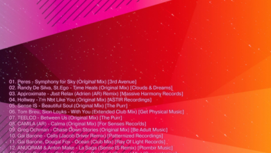 SergS - Pure Emotions 202 (2025-05-18)